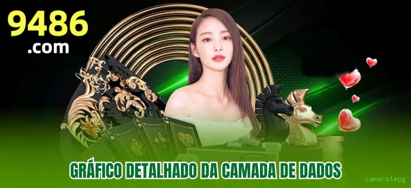 Aviator - Crash game popular na camarotepg